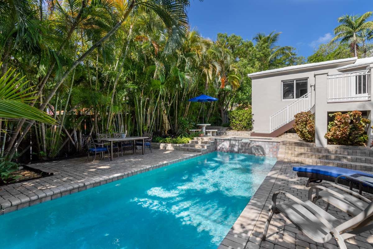 Growth Hotspots for Pool Services in Pasco County, Florida — pool service business insights